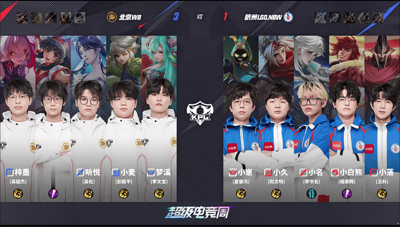 WB 4-1 LGD, LGD五小阵容止步六强, WB轻取对手迎战狼队