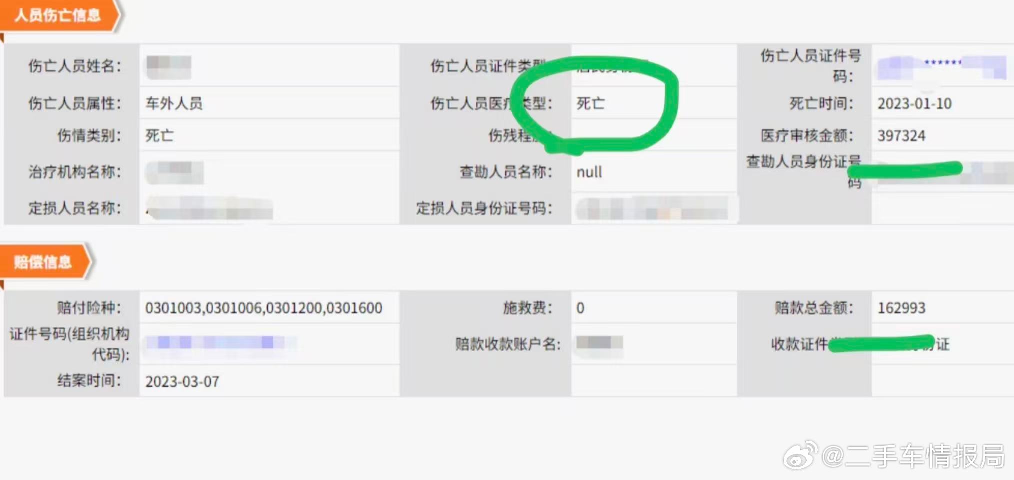 今天车商朋友差点中招了，分享给我…出险记录有一条，但是展示是0，有的是因为报了又