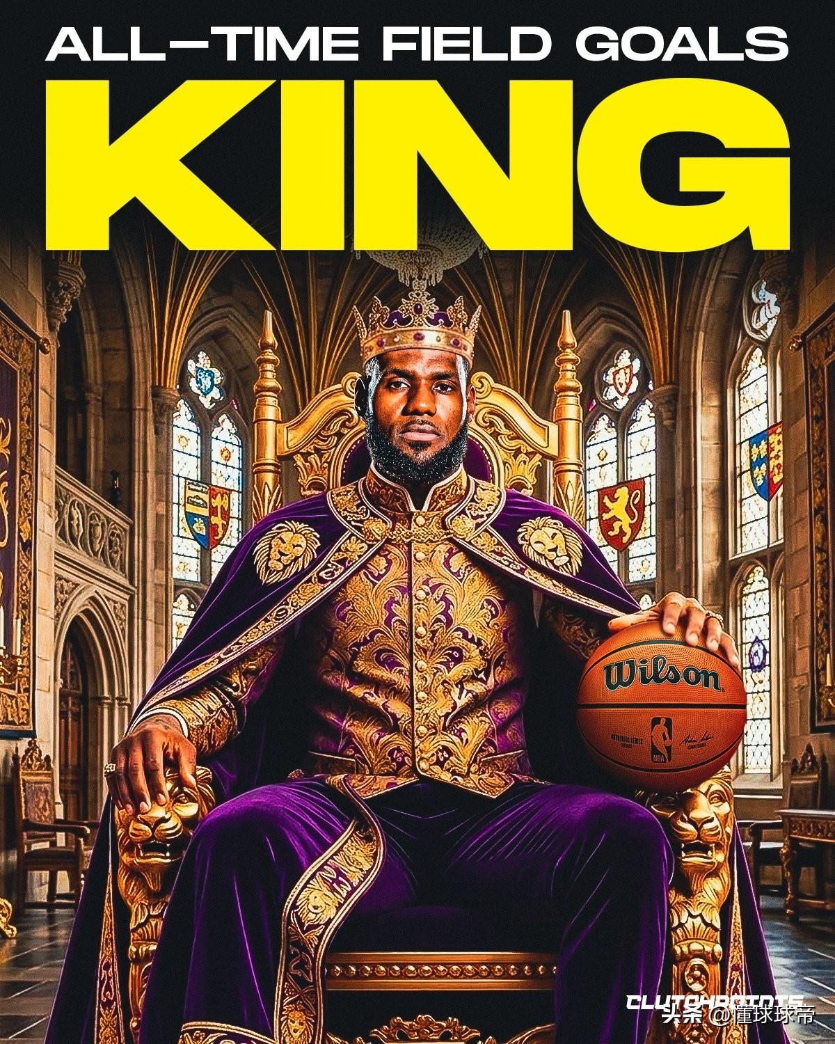 投进15838球，詹姆斯超越贾巴尔登顶NBA运动战进球王!在今天湖人与掘金的