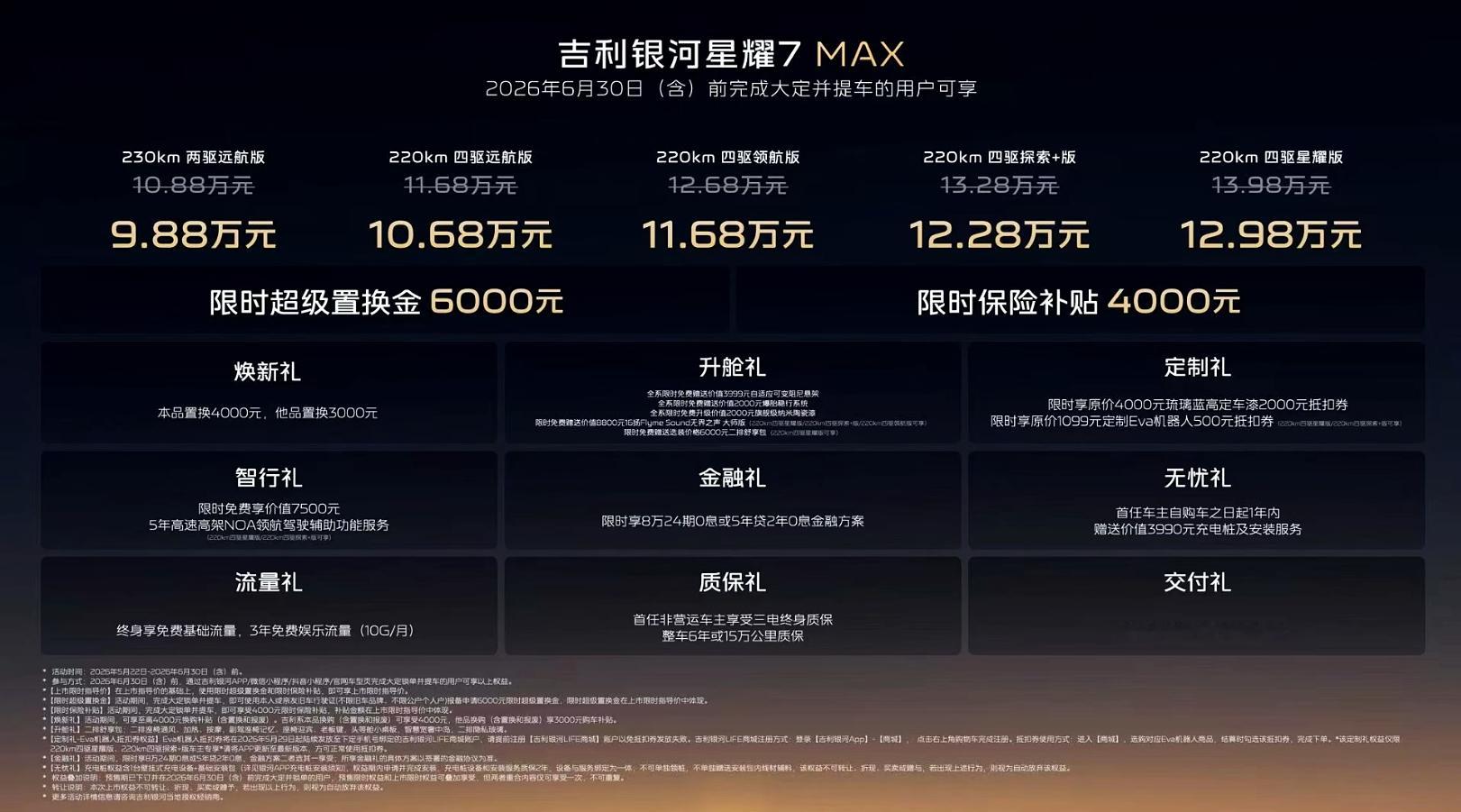 刚看群里聊的，发现吉利卷出新高度——10万出头，给你一个四驱车，续航还是220k