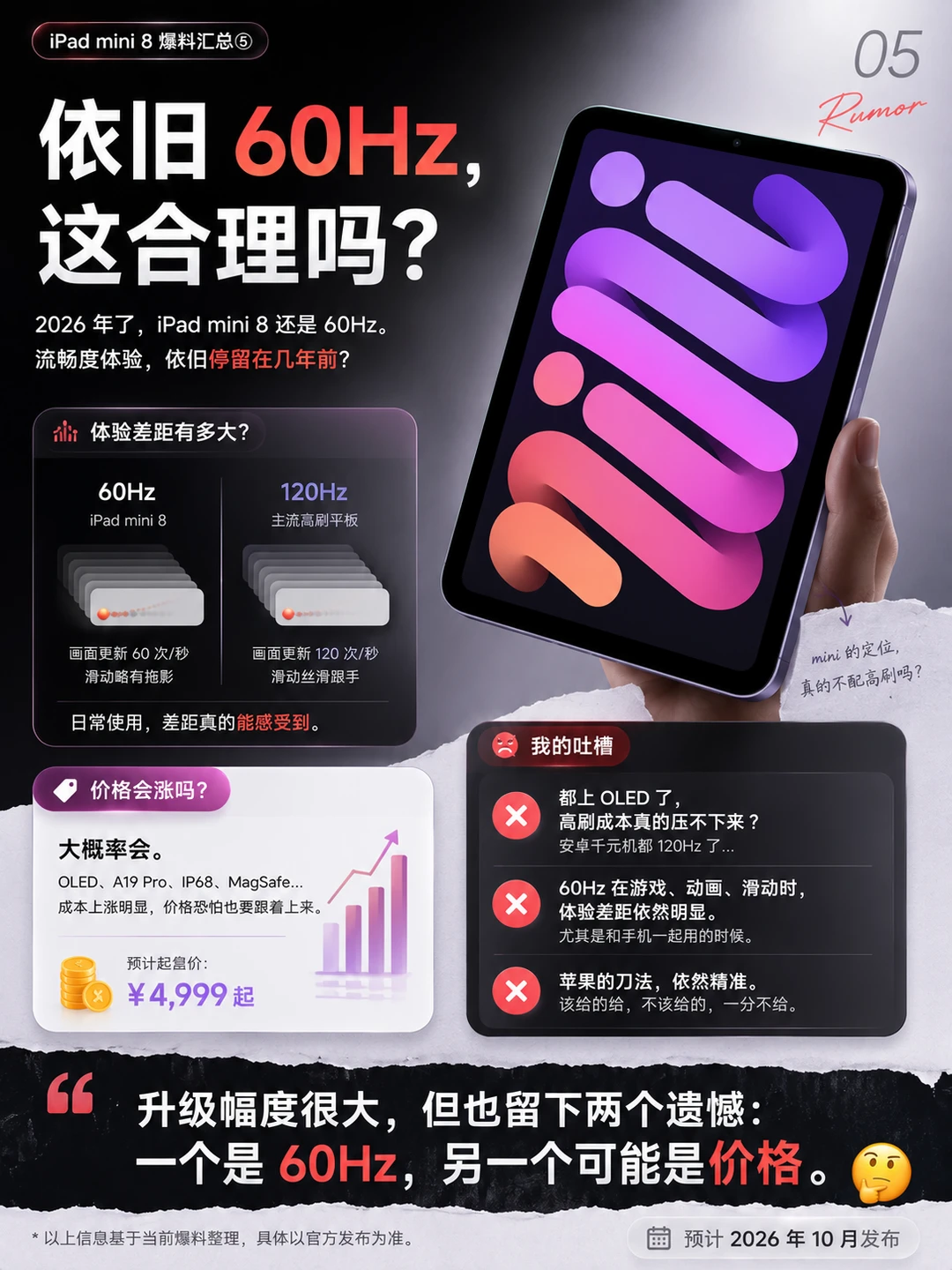 iPadmini8爆料汇总，性能升级屏幕槽点依旧？