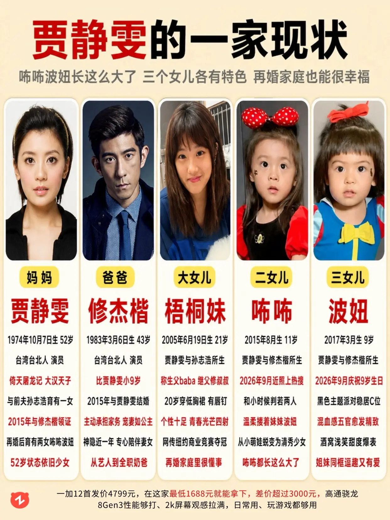贾静雯一家现状：咘咘波妞长这么大了！