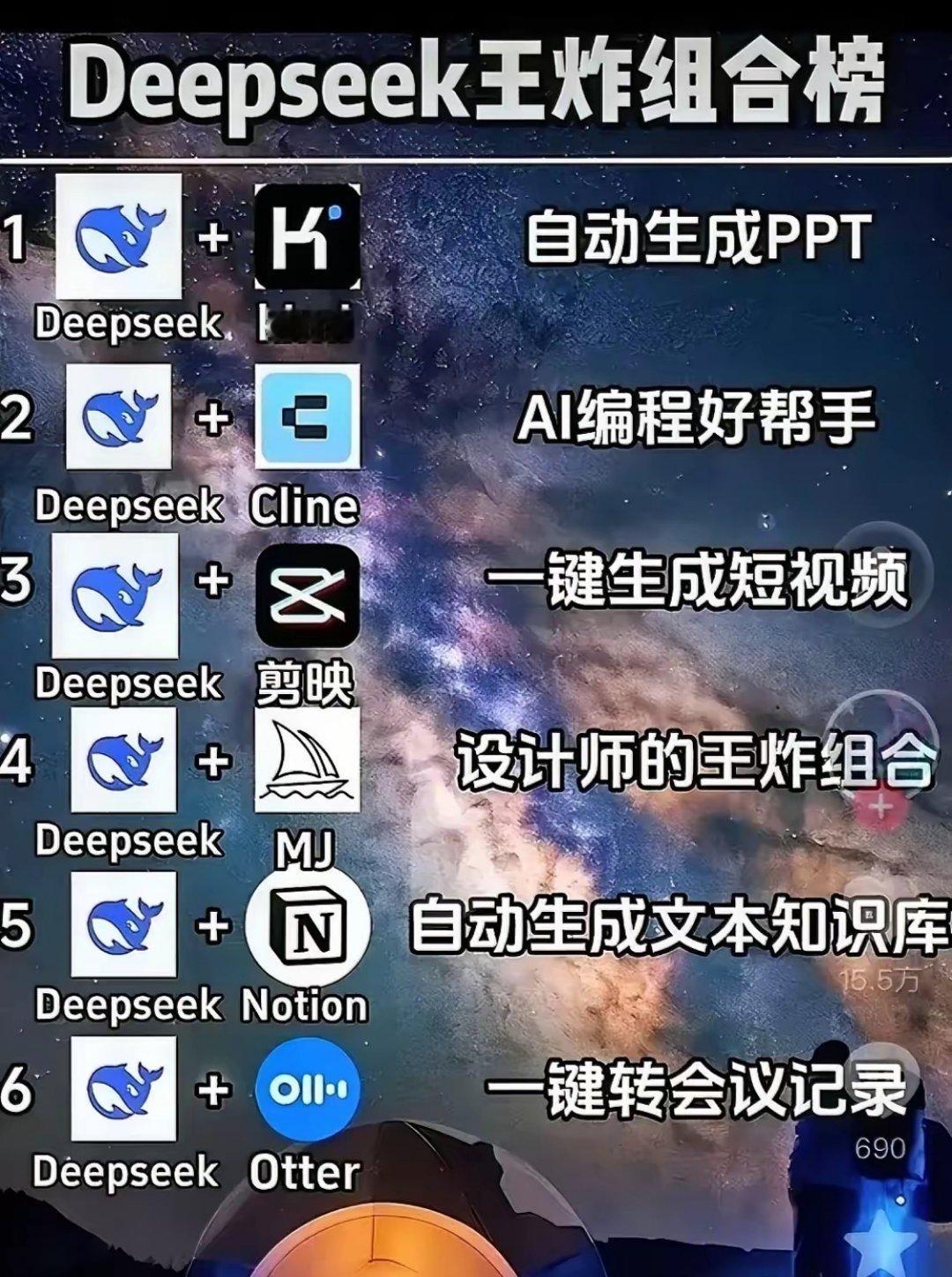 敲黑板！12个有关Deepseek的王炸组合:1️⃣Deepseek➕kimi，