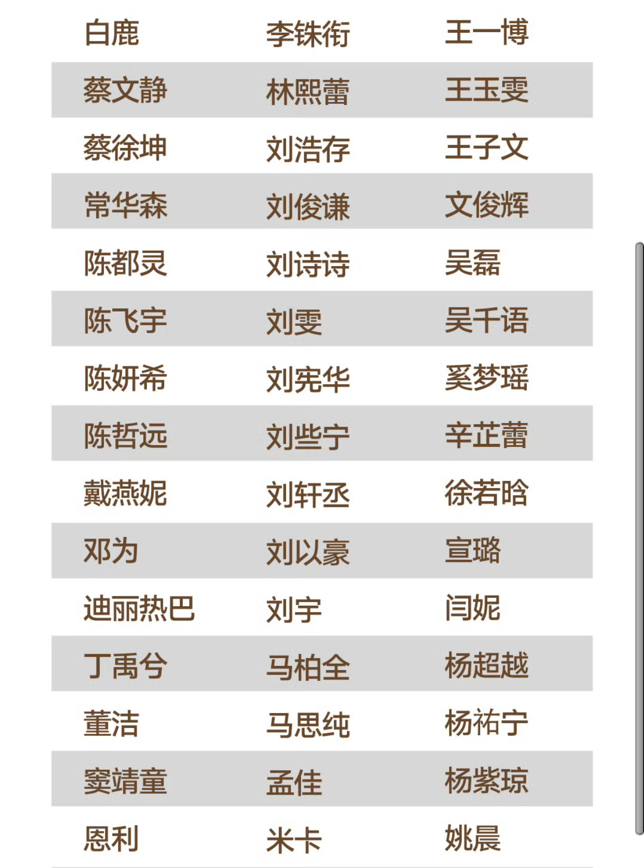 本次时装周艺人，大家觉得谁最亮眼，评论区来推荐🎤时装周最亮眼艺人推荐​​​