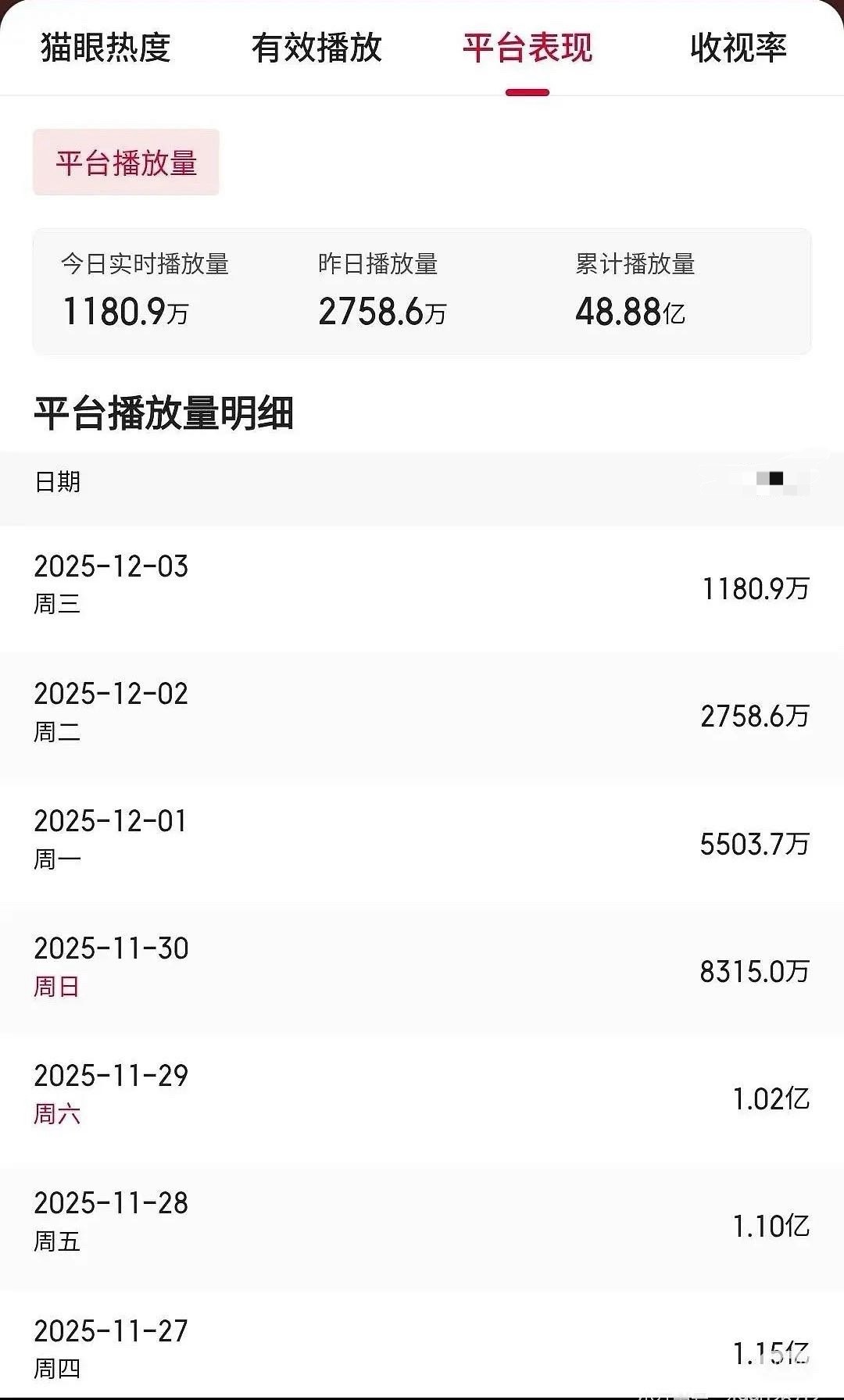 真不行了，这有点幽默了啊，这是观众坐飞机离场吗？