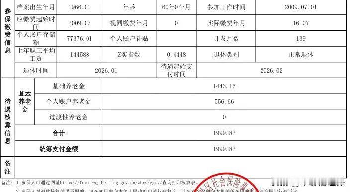 时间来到2026年，意味着1966年出生的男性已经可以办理退休手续了。这是一位