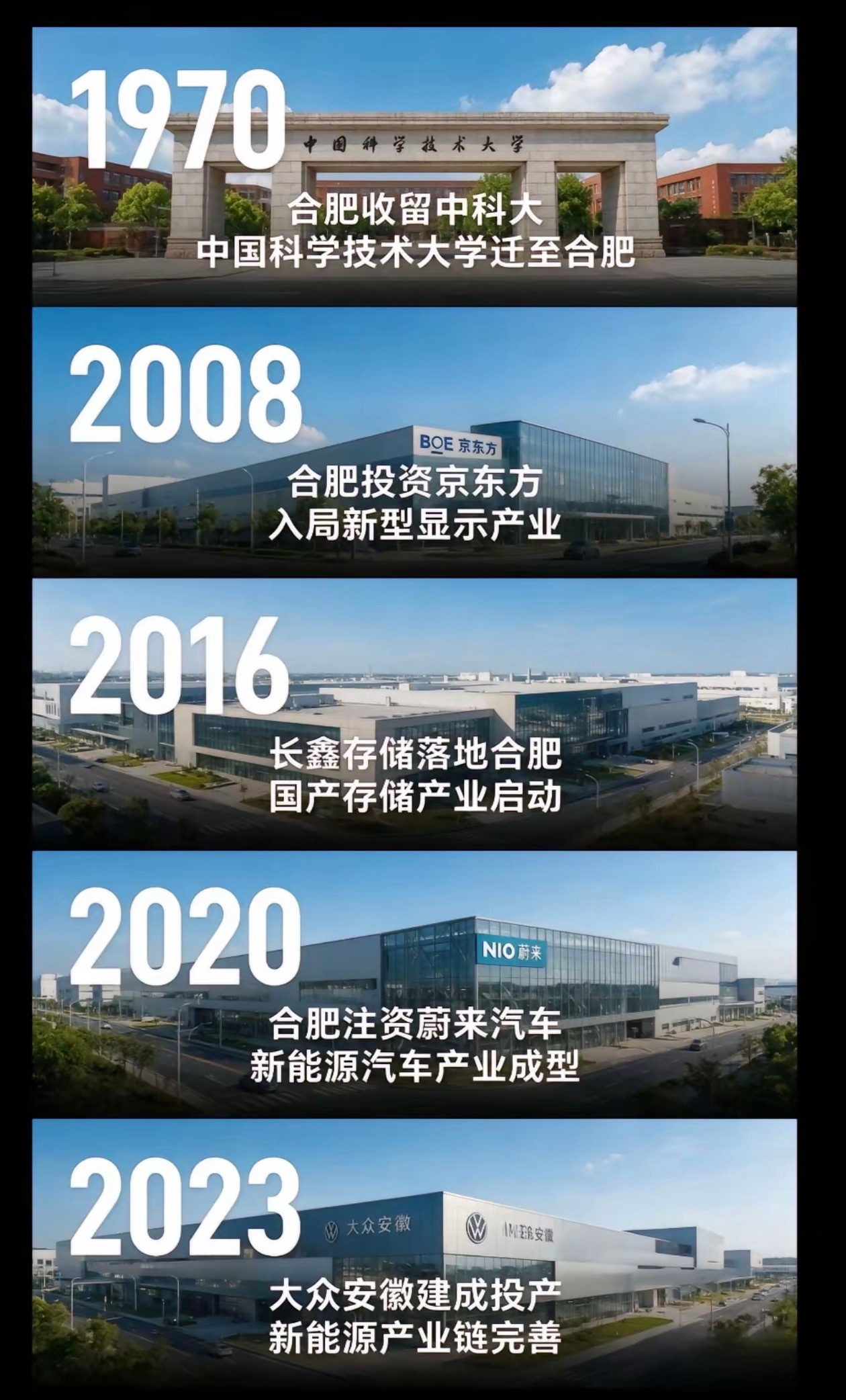身在沈阳，羡慕合肥