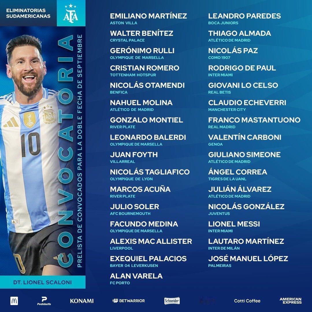 🇦🇷⭐️⭐️⭐️阿根廷队九月对阵委内瑞拉和厄瓜多尔的南美世预赛初选名单公布