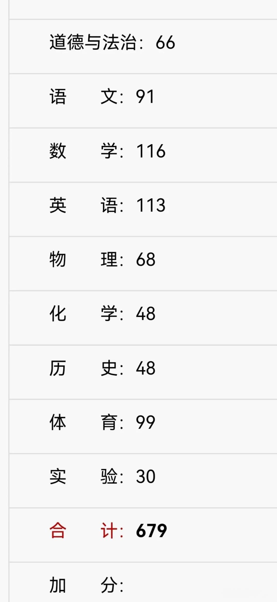 这可咋整呀，这不上不下的分数，愁死人了，大郑州的中考的娃儿们，太难了，照我说这个