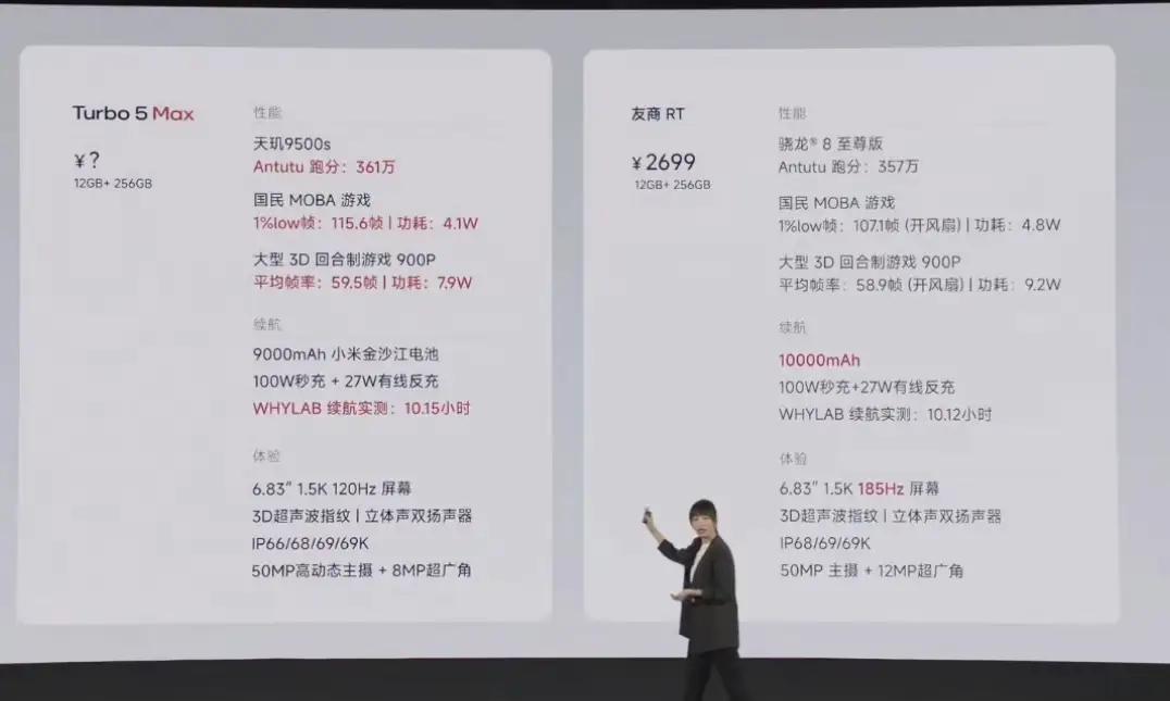 荣耀WINRTvs红米Turbo5Max：这波是降维打击？熟悉的对标