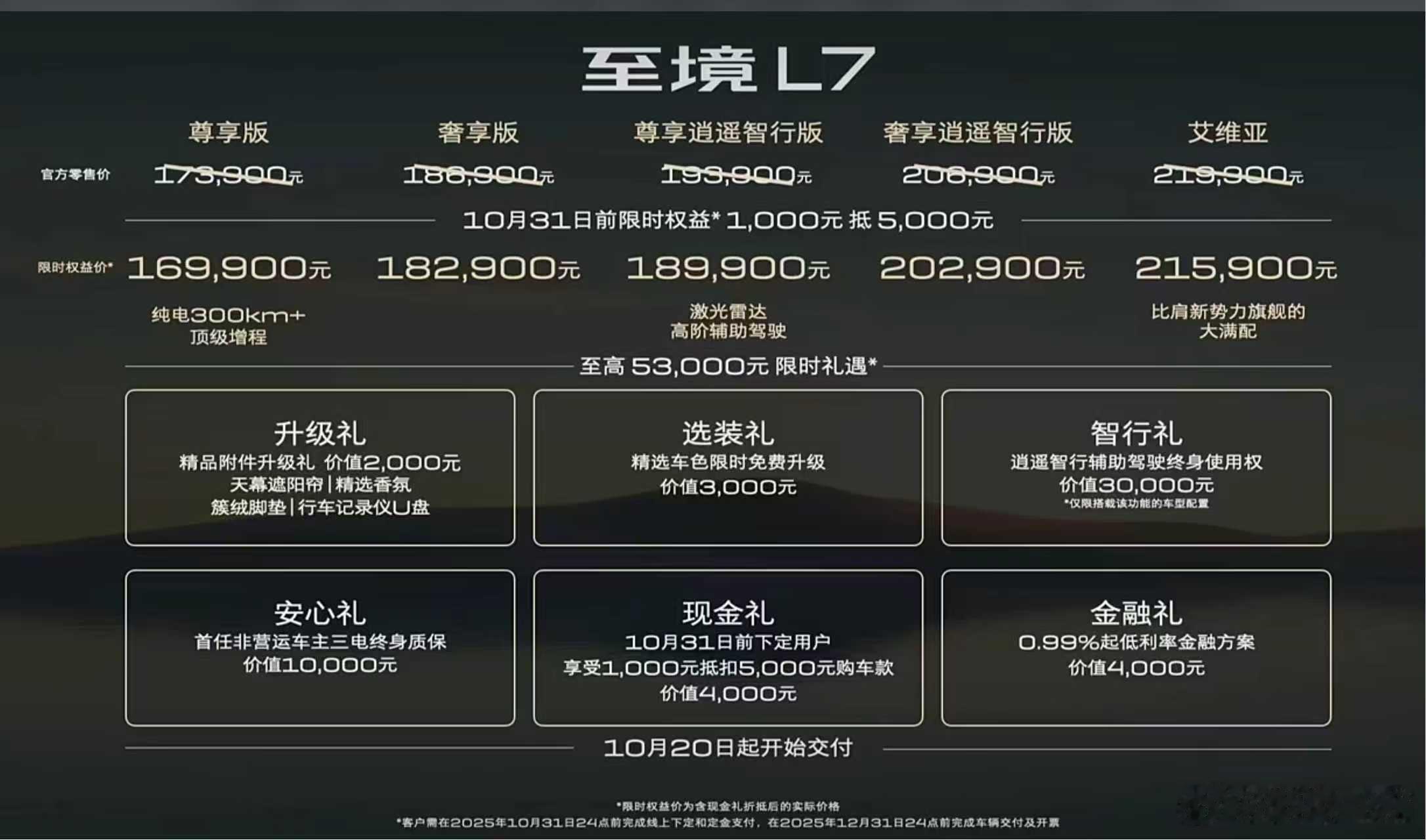 如果你没开过大别克时代的车子，说的不是君越这种P2平台的产品，这种是舒适但传统；