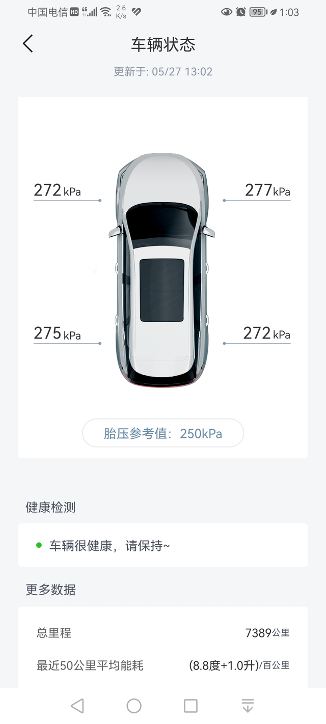 你的宋大妈升给了吗早上开车时提示升做，升级过程半个小时左右，车辆要在熄火状态下