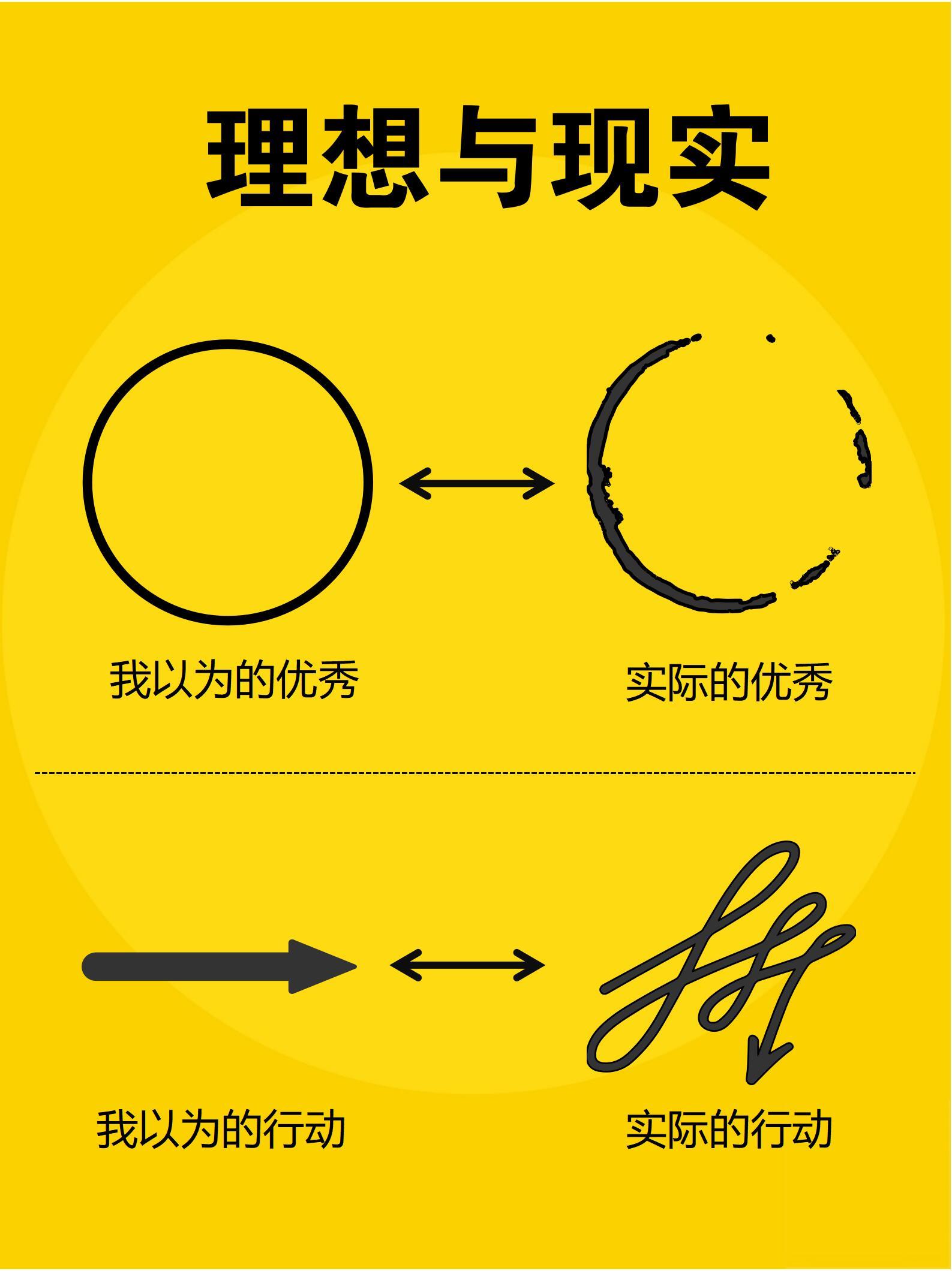 我以为的优秀是闪闪发光，实际上是情绪稳定；我以为的幸福是拥有很多，实际上是少点焦