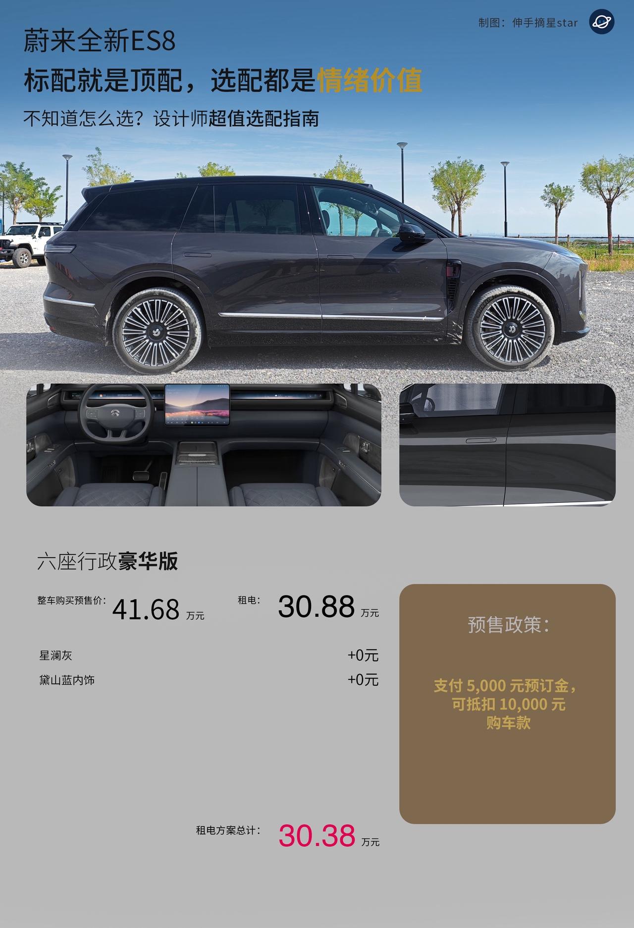全新ES8标配就是顶配、不加配豪华版性价比满满。黑科技+高颜值要一步到位，直接