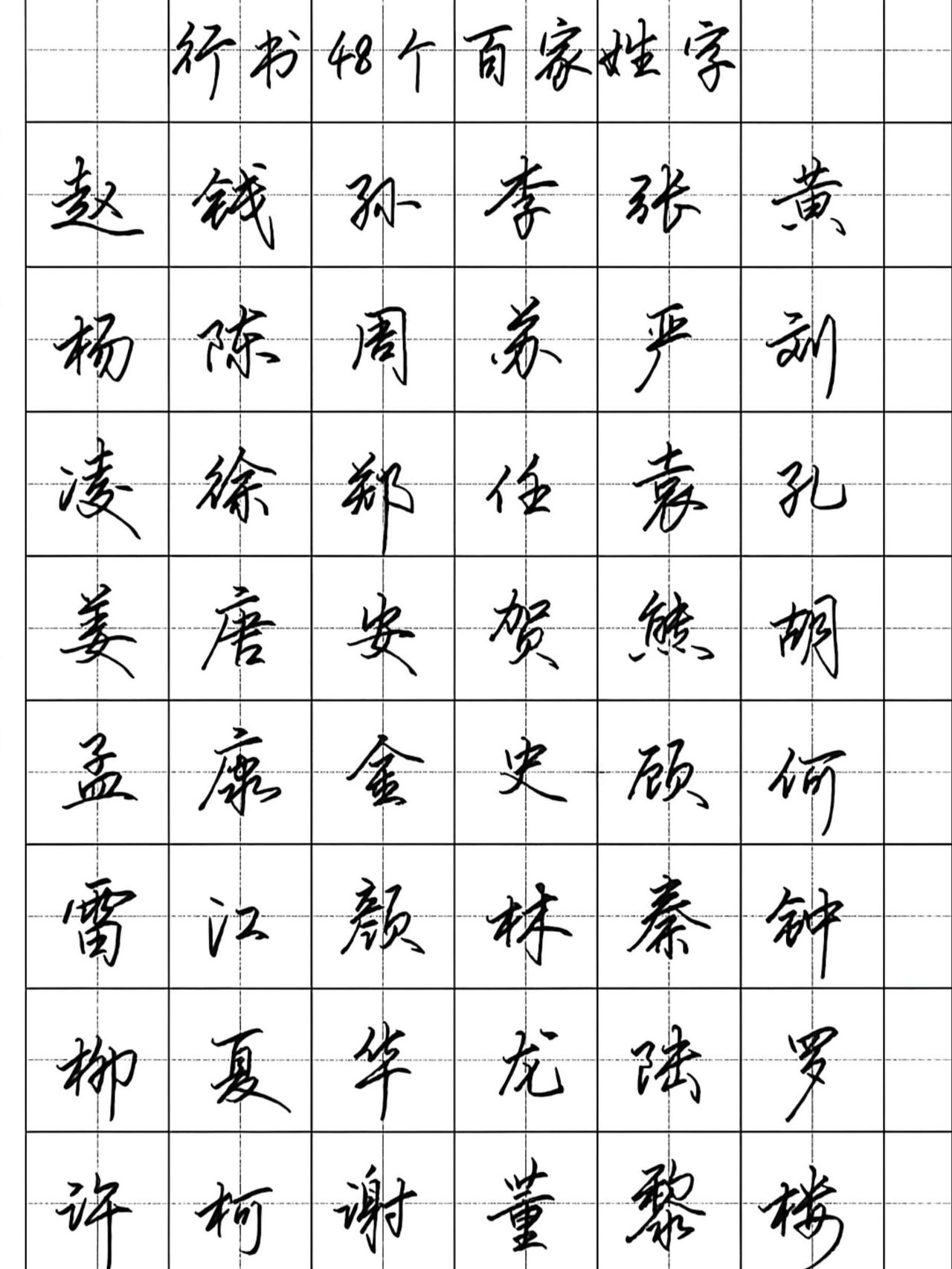行书48个姓氏常用字，你属于哪个？你的字就是一张名片，想练字就趁早，可以从一手帅