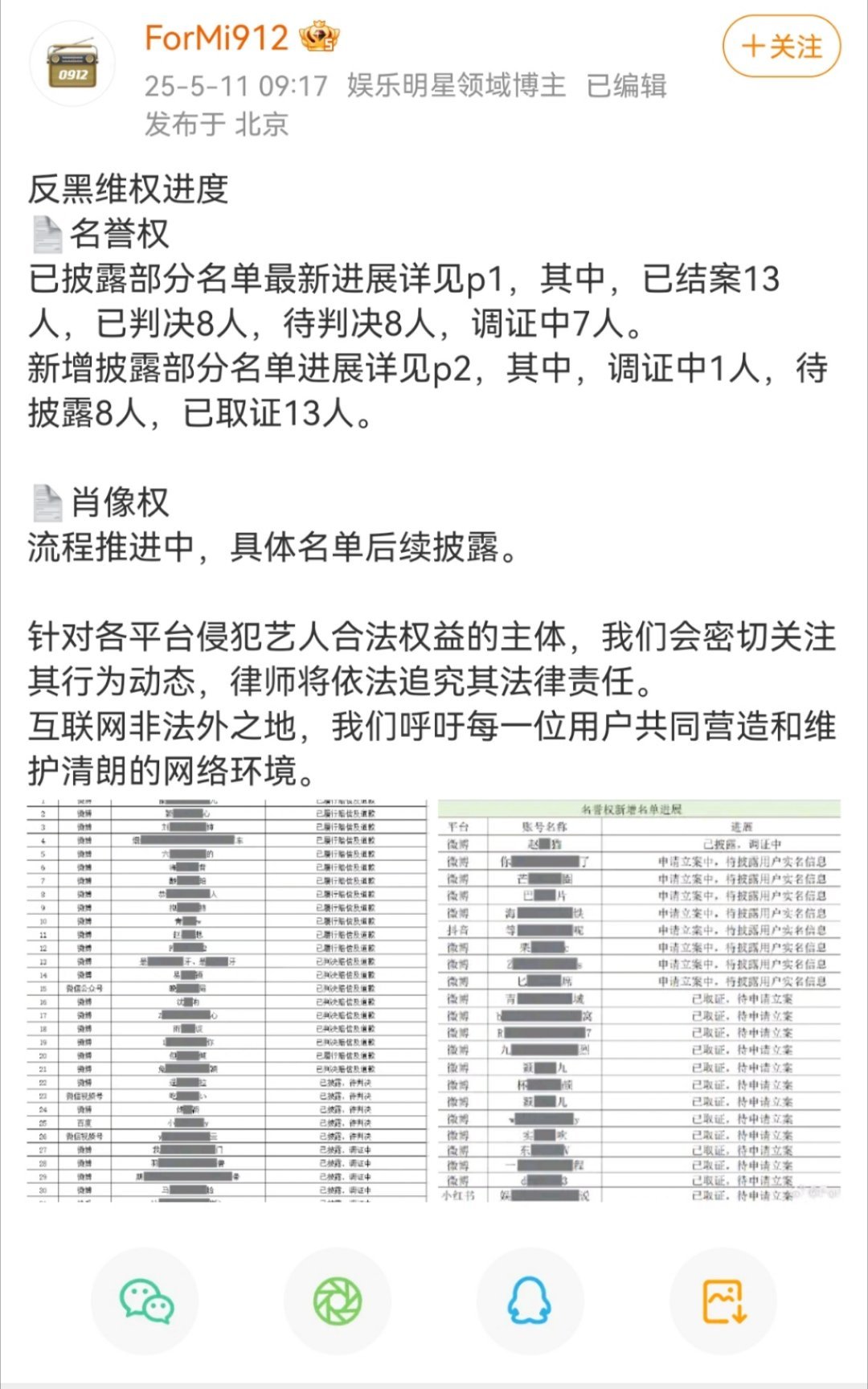 杨幂告黑了，看看哪家上榜人数最多​​​