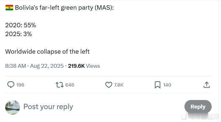 玻利维亚极左绿色党（MAS）：2020年：55%2025年：3%全球左派大溃败！