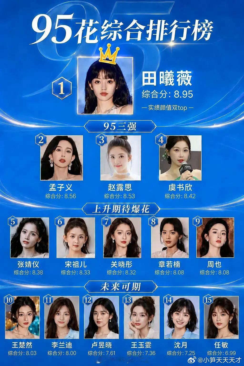 是谁要害田曦薇