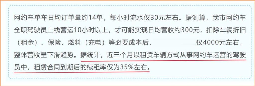 官方数据! 近3个月网约车续租率仅为35%, 租赁公司日子不好过!