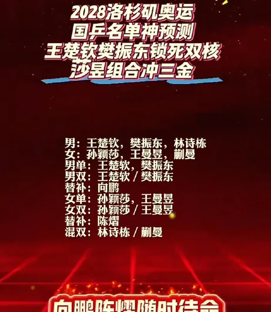 不知道这是不是真的，如果是，大家又可以看到咱们的东楚霸王和咱们的鲨鱼组合了哈，想