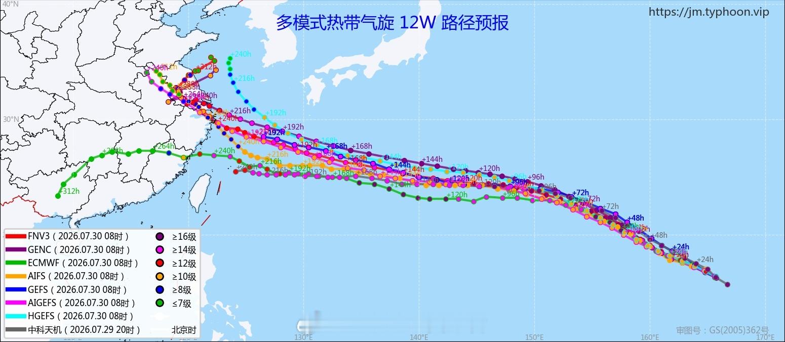 台风白海豚在融合置换后，台风白海豚将逐渐冲击第三次巅峰，继续维持顶级超强台风。