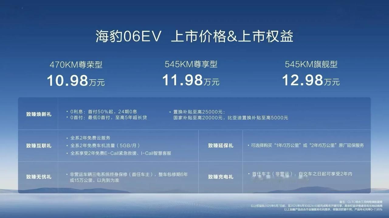 刚刚有网友向我提出一个疑问，为什么现在的年轻不买五菱星光之类的，因为有智驾和智能