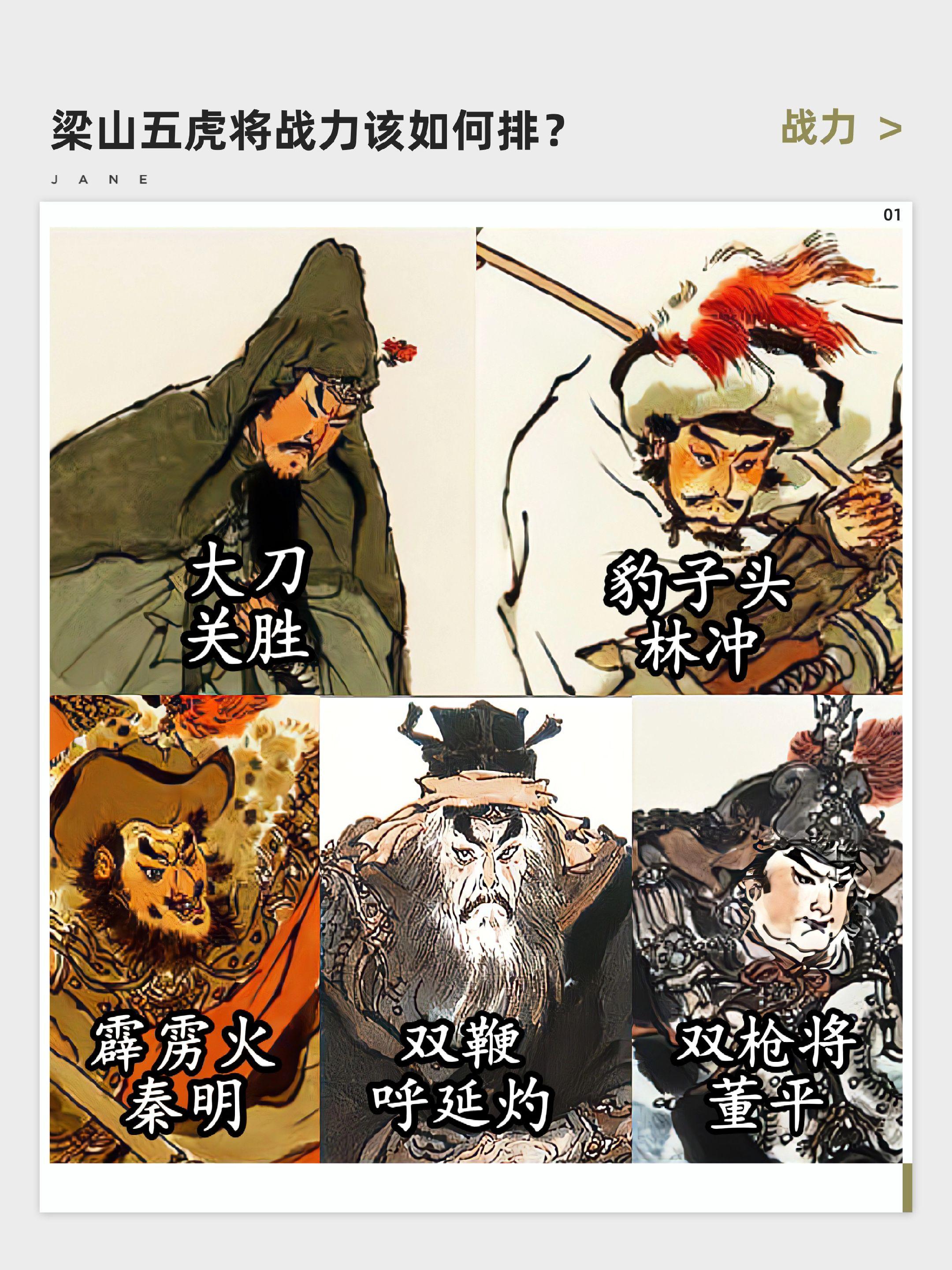 水浒传 梁山五虎 水浒人物