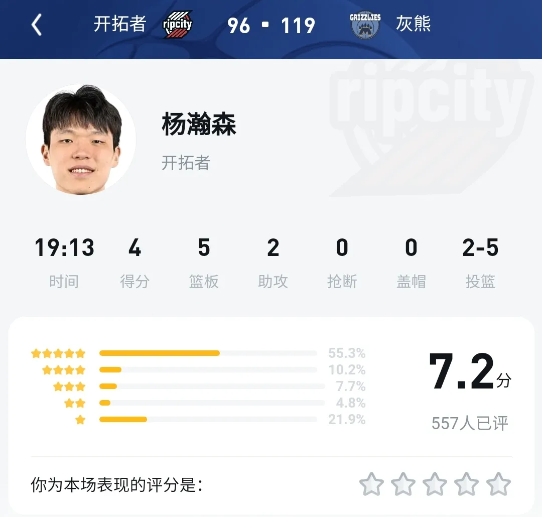  不上场说永远不能提升，上场了说实力不匹配，UC直播间小杨的黑粉真能蹦跶啊！