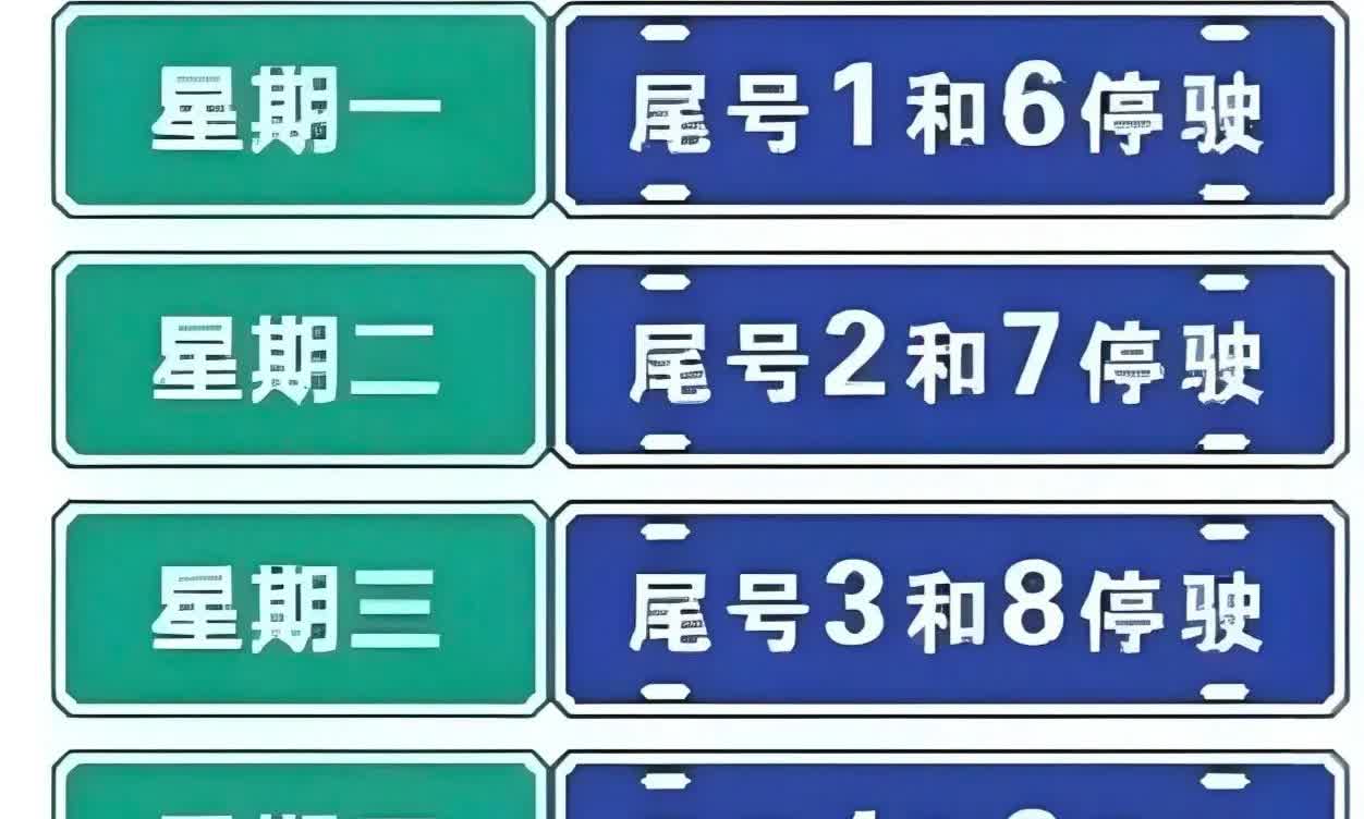 西安车主注意！车管所朋友透露限行新规：现在限行日开车上路，抓拍规则变了！以前一天