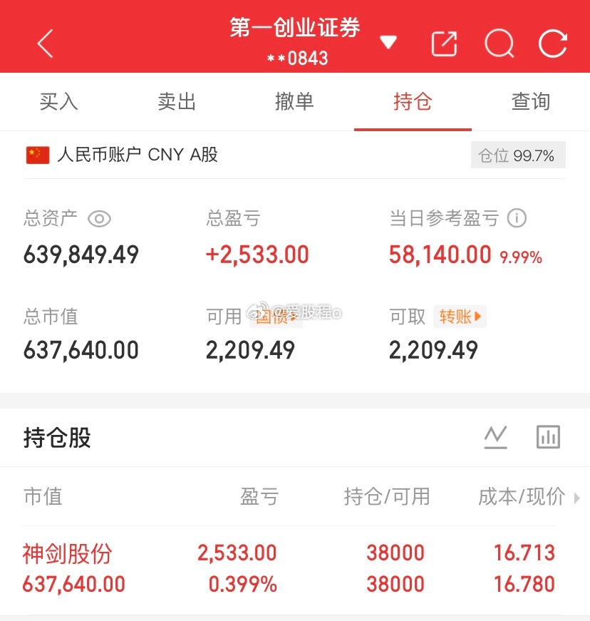爱股程全职炒股日记40w本金挑战一年翻5倍，第（142）天！总资产：63w