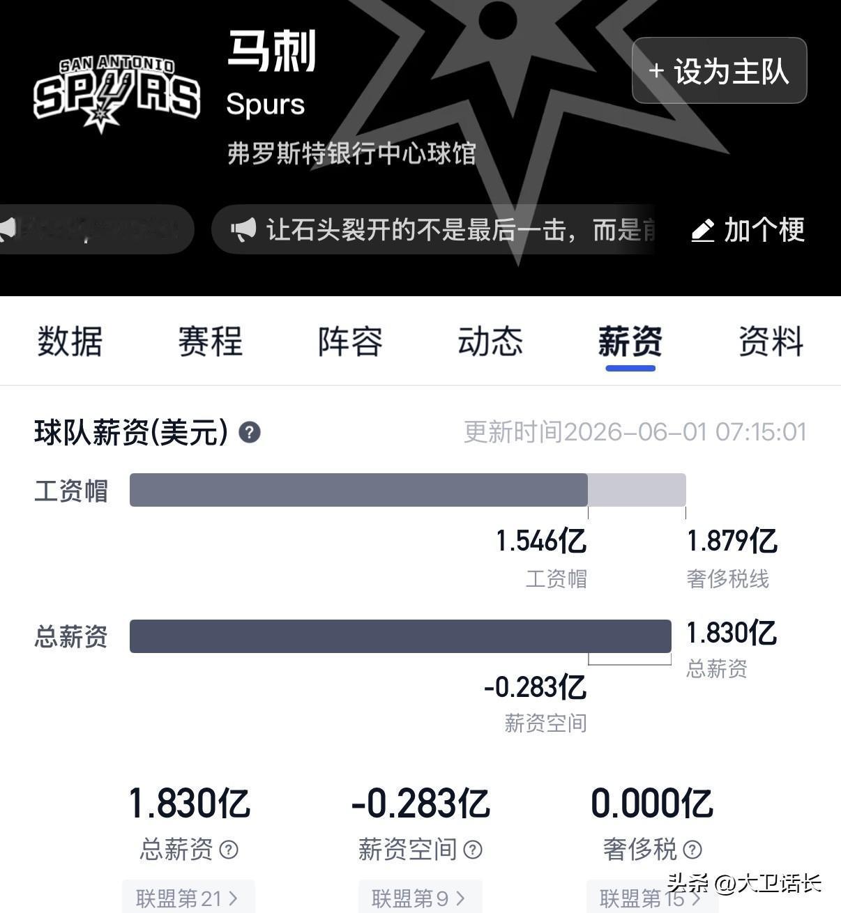 马刺真是扯掉了联盟的遮羞布，全联盟没进全明星的球员都拿了明星级别的薪资，而马刺童