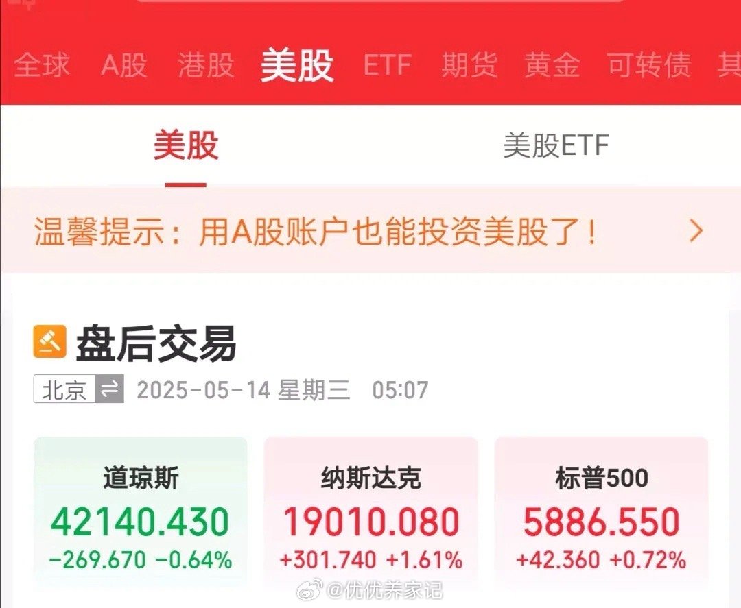 昨夜，美股市场呈现出涨跌互现的复杂态势。道琼斯指数宛如遭遇逆风，大幅下挫，而纳斯
