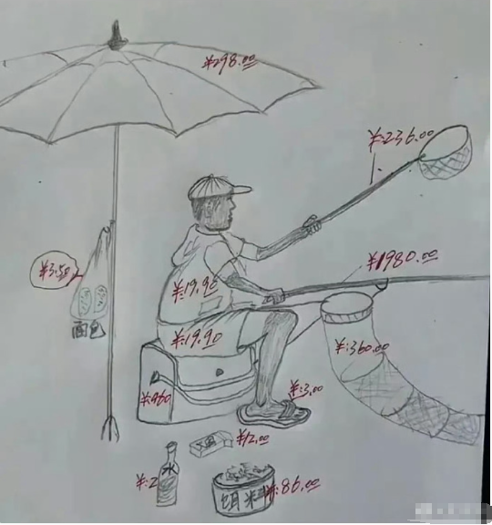 钓友的写照，虐心了！同学，这是你吗？​​​​