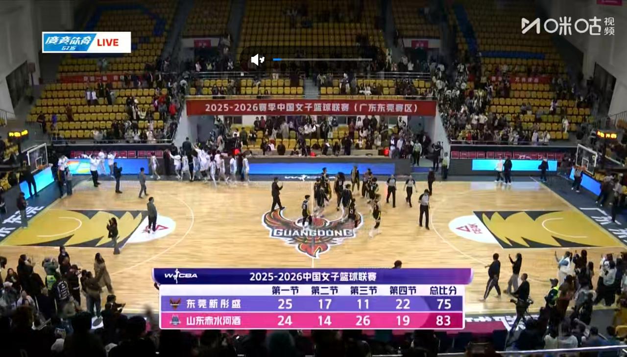 WCBA常规赛，山东女篮客场战胜广东女篮，打破广东女篮的不败金身，杨衡瑜战