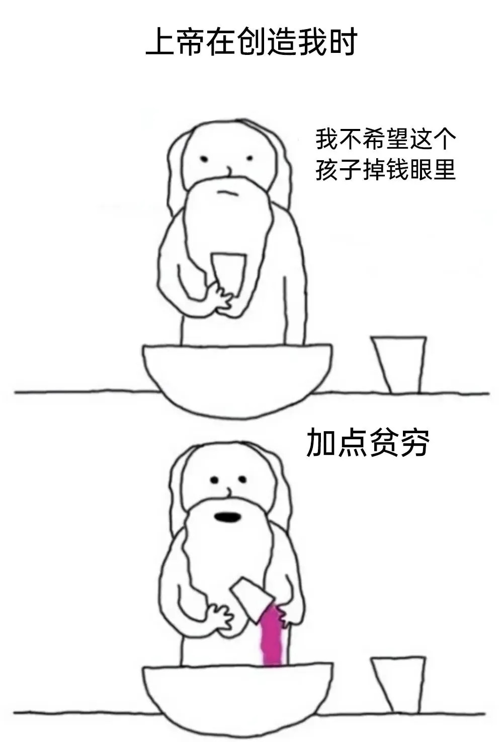 为何我如此贫穷