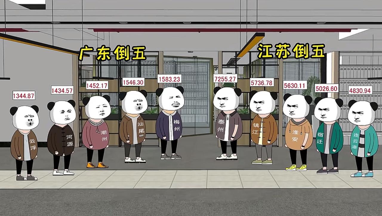看到一个博主有关广东与江苏的对比视频，没有想到广东省地级市GDP倒数五名，与江苏