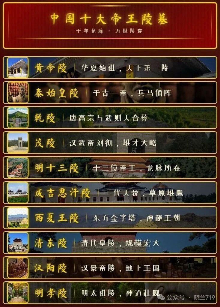 中国十大帝王陵，每一座都是历史的宝藏。排名第一的轩辕黄帝陵在陕西延安，它是衣冠冢