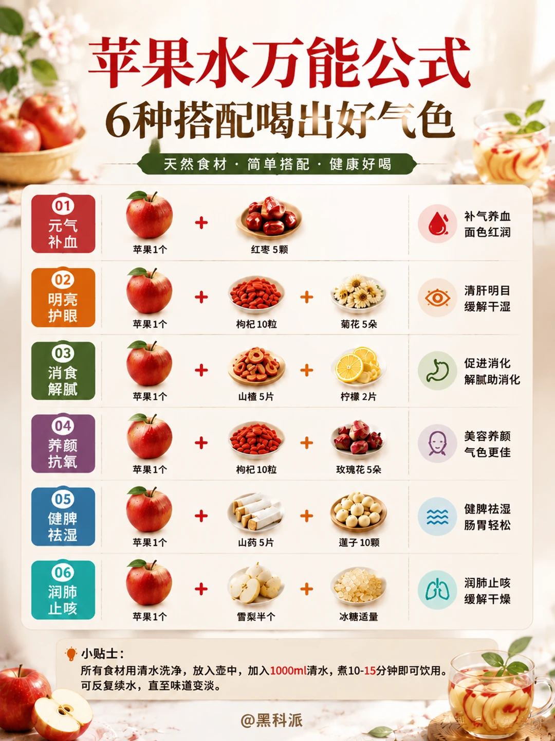苹果水的6种神仙搭配，喝出红润好气色！