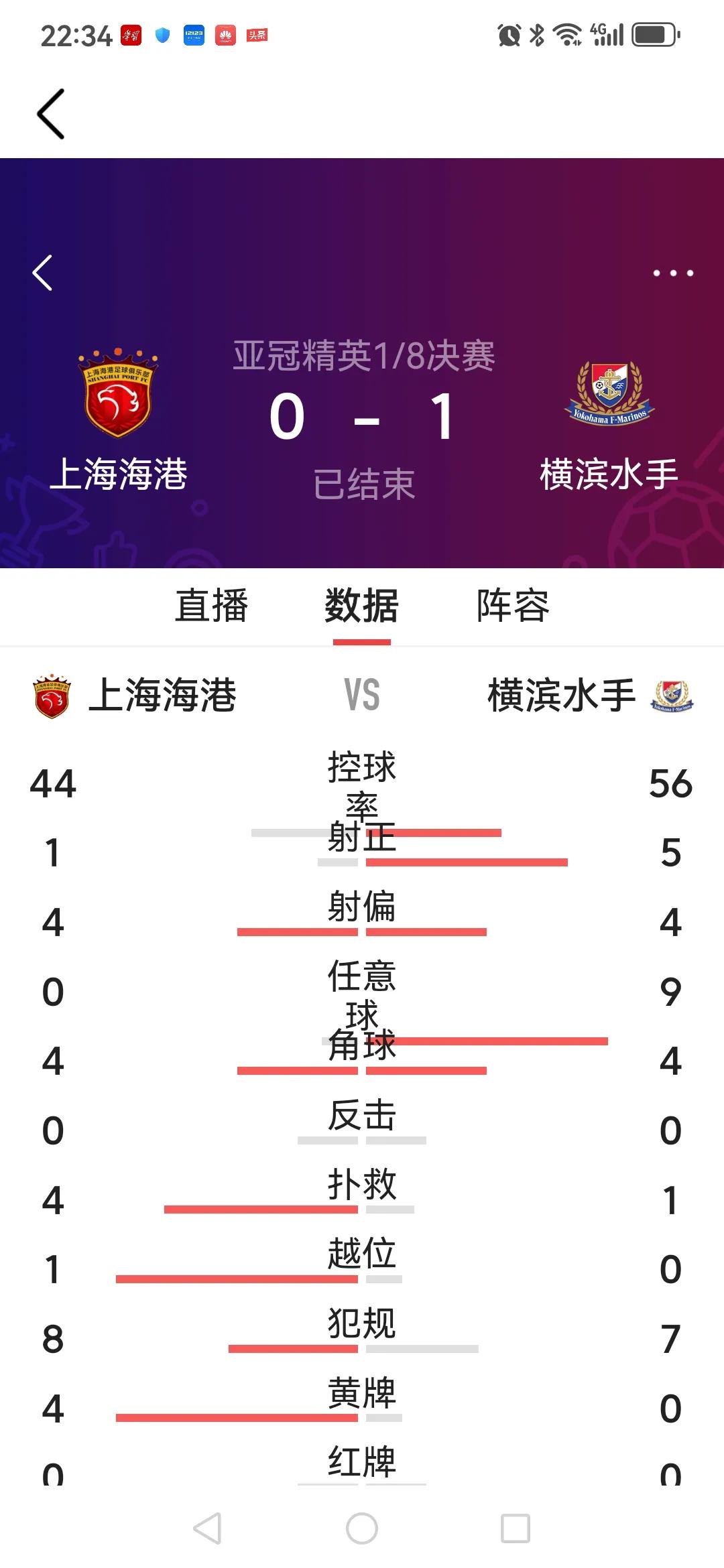 亚冠同一对手同一场地半月之后的再战，上港主场0：再负横滨水手，在八分之一淘汰赛主