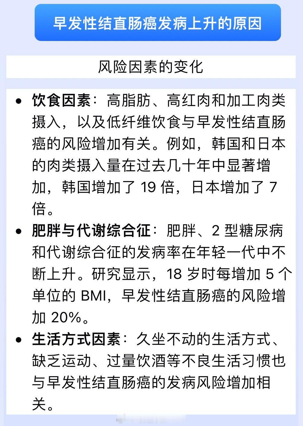 现在年轻人结肠癌越来越多，快速的经济增长和城市化导致了生活方式的改变，如饮食习惯