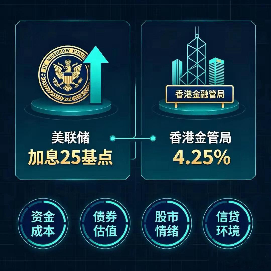 香港宣布加息25个基点别只盯着25个基点！真正压垮港股的另有隐情美联储加息落地，