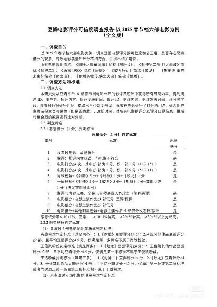 “《射雕》高分用户基本只给该电影打分。”看完这份报告，只想说《射雕》、肖战和肖战