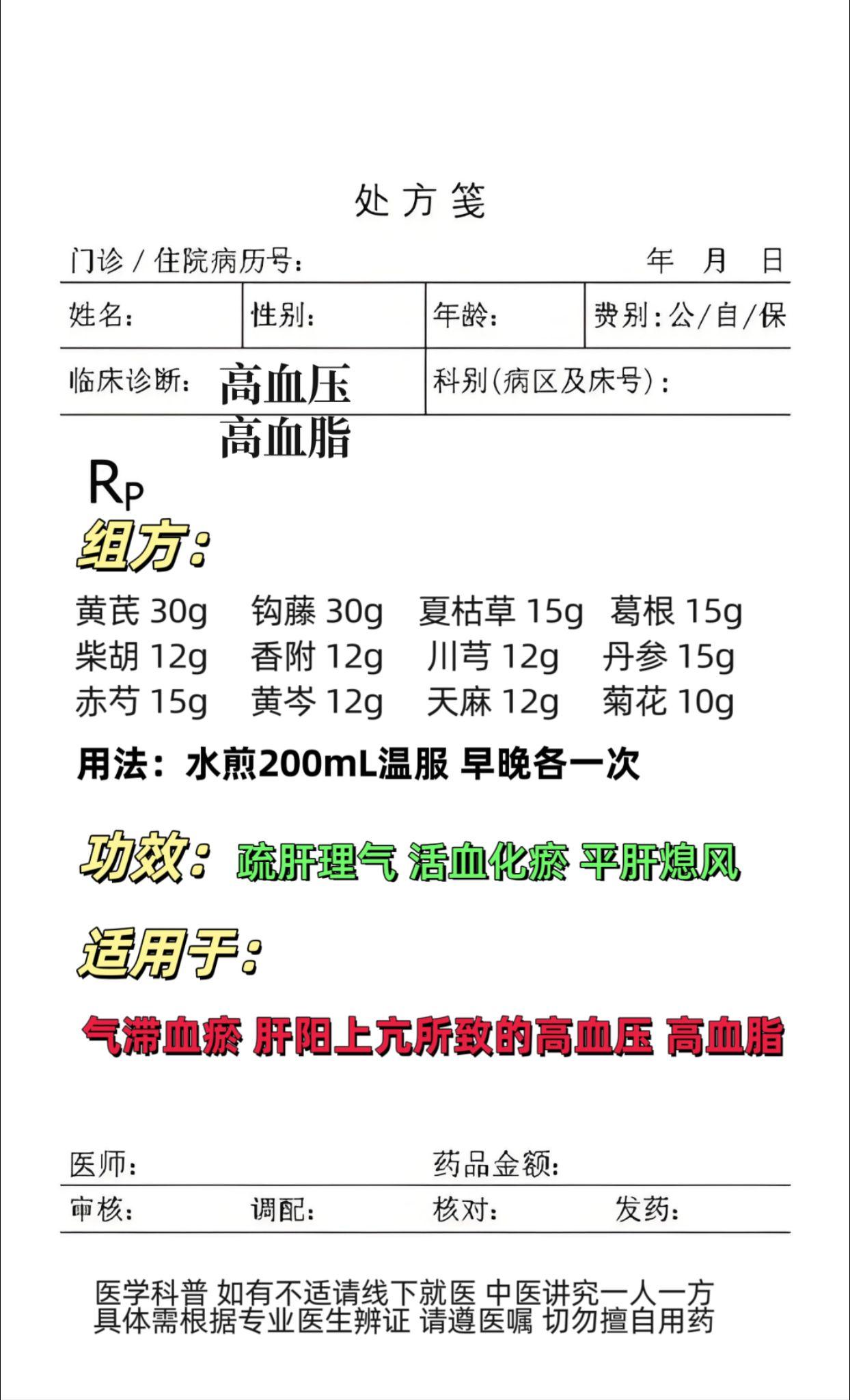 高血压 高血脂 中医调理。