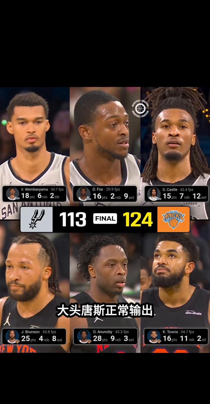 八个人，打赢了九个人。尼克斯的季后赛密码，藏在“轮换”这个反常识的陷阱里。你