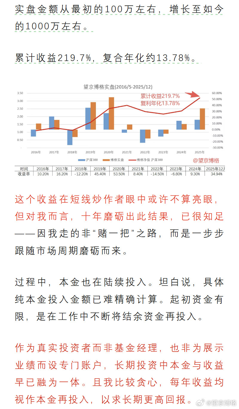 博格深知，对于普通人而言能做到“牛市不追高、熊市不割肉”，就已经跑赢90%的人，