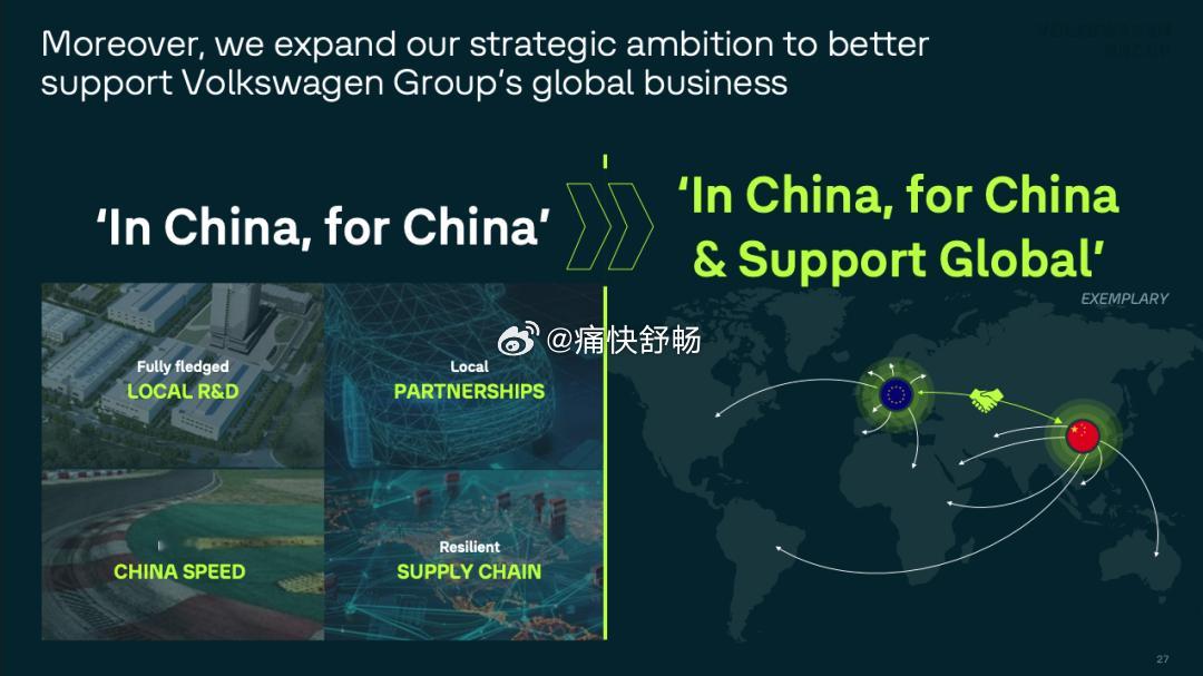 最后，聊一聊大众集团2025年在中国的表现：1、中国销量：269万辆，同比-8%