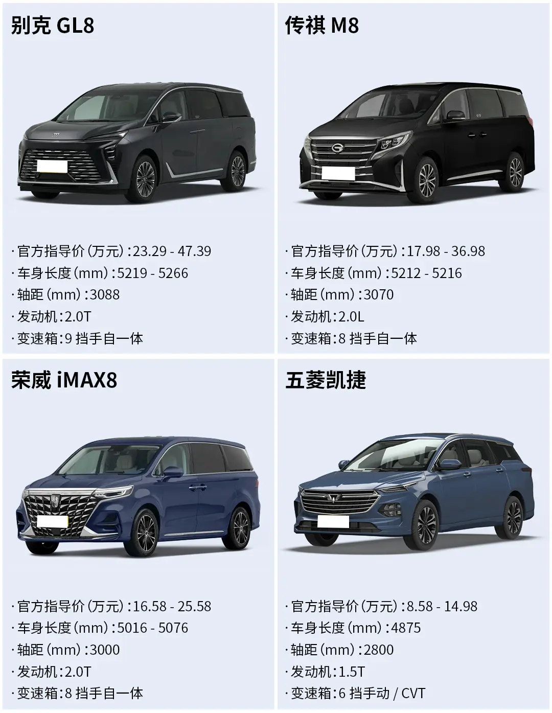八万起七座 MPV，日常代步拉人载货两不误
