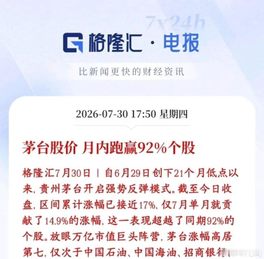 白酒板块成黑马，跑赢大多数股票，科技股资金出来后接着抱团大市值贵州茅台在6月29