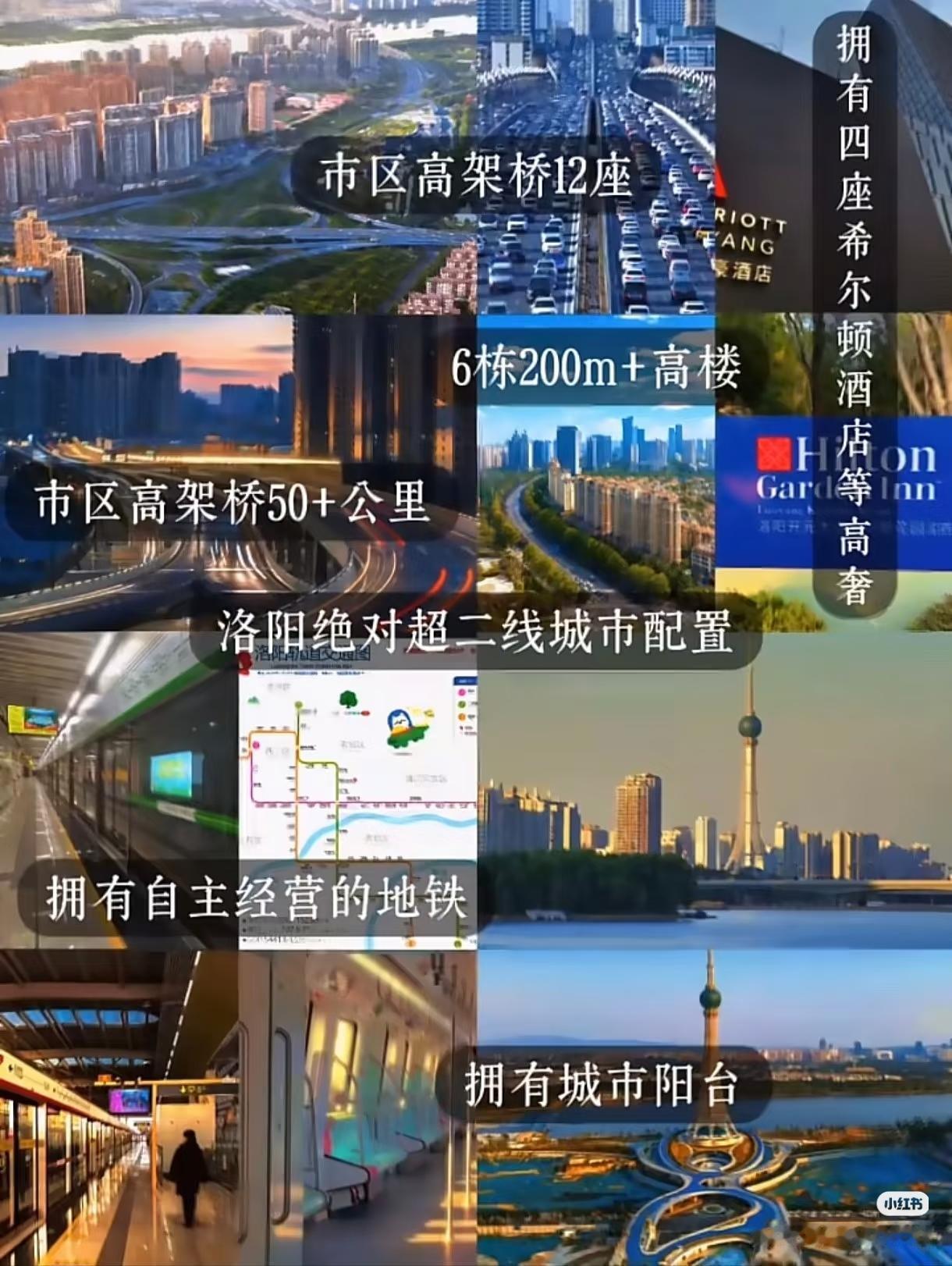 依据2023年新一线城市研究所发布的《城市商业魅力排行榜》，洛阳被列为二线城市。