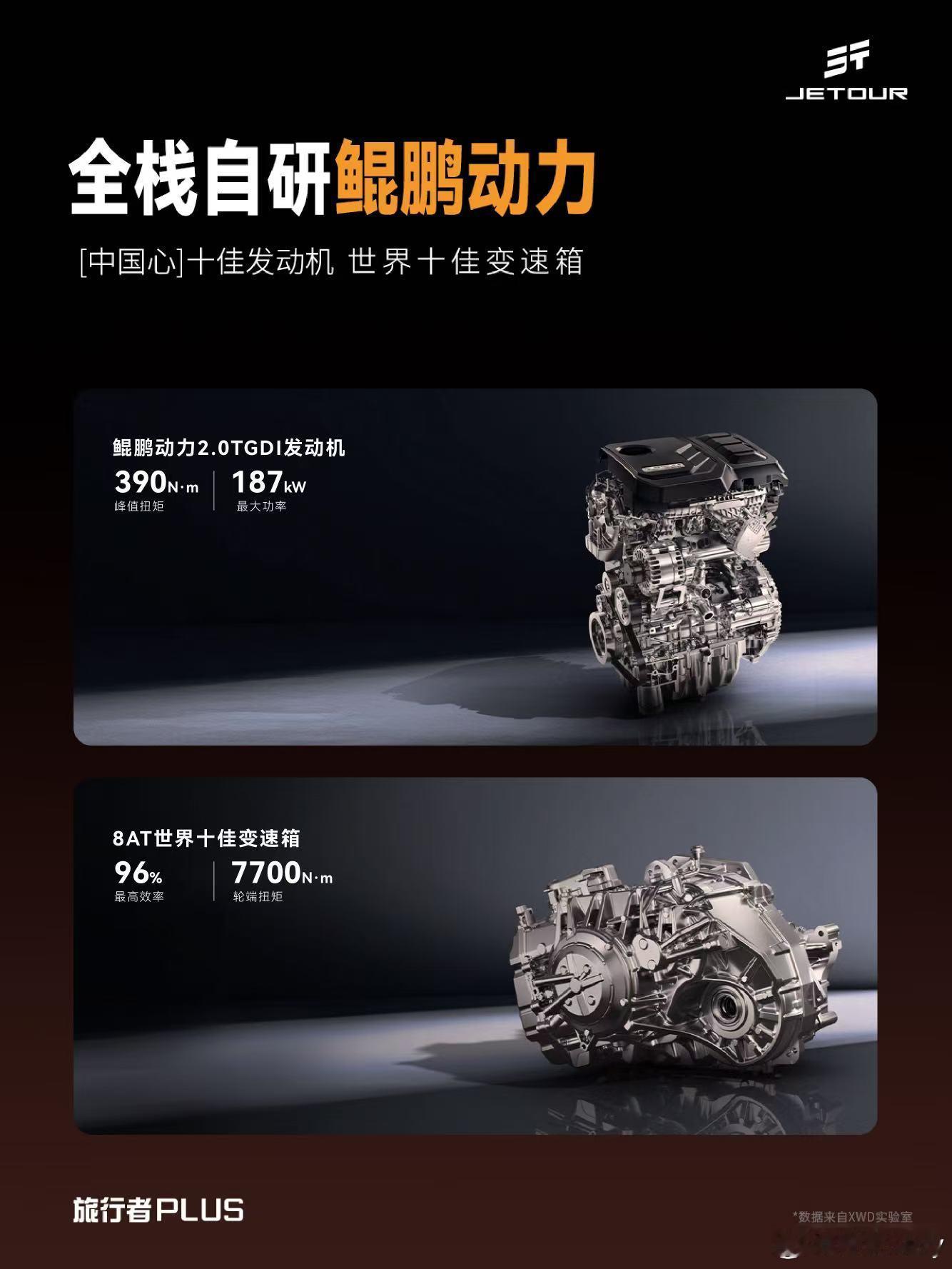 自在山海一路捷途！今天捷途旅行者CDM和捷途旅行者PLUS这两款车价格太香了！